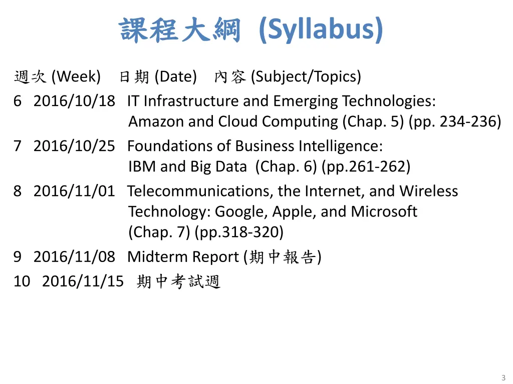 syllabus 1