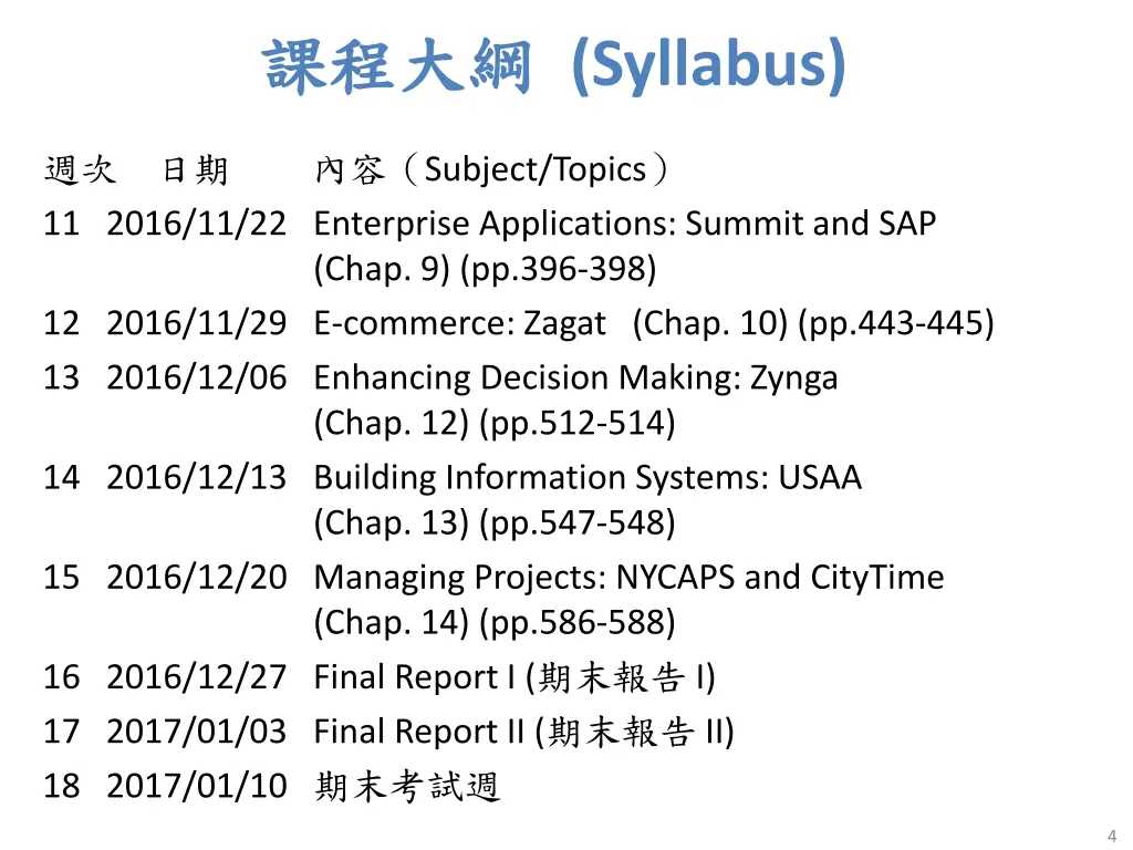 syllabus 2