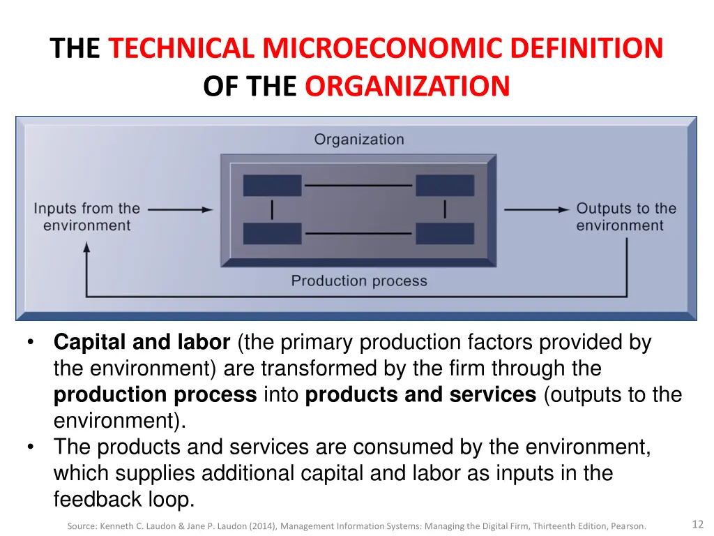 the technical microeconomic definition