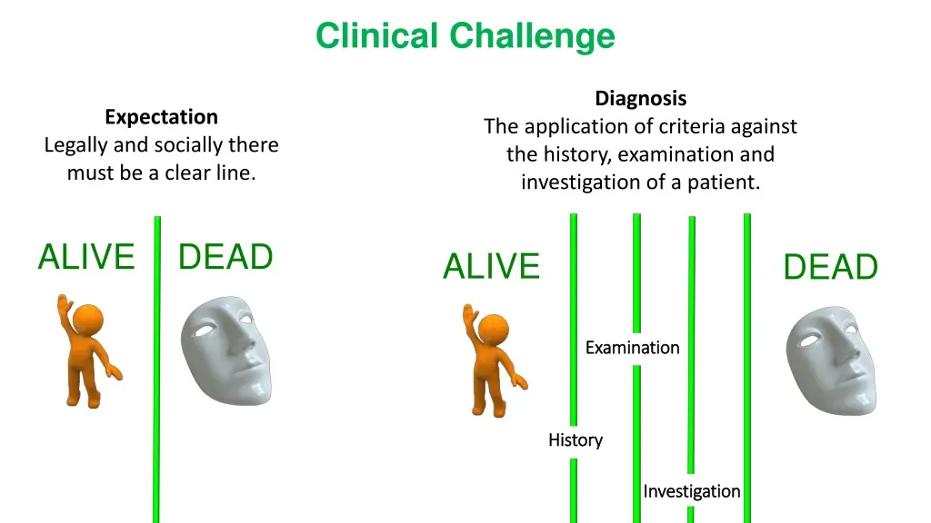 clinical challenge 1