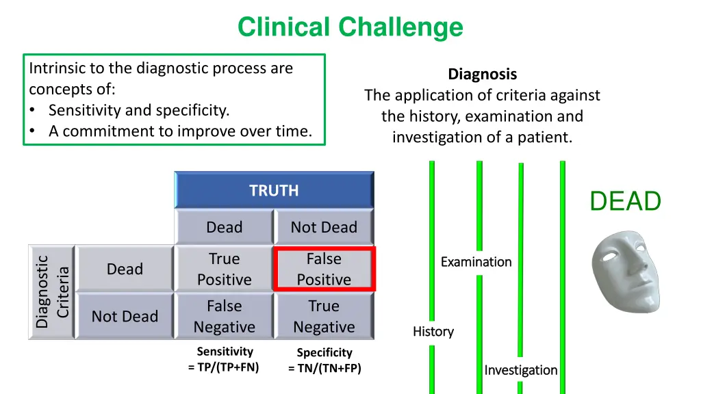 clinical challenge 2
