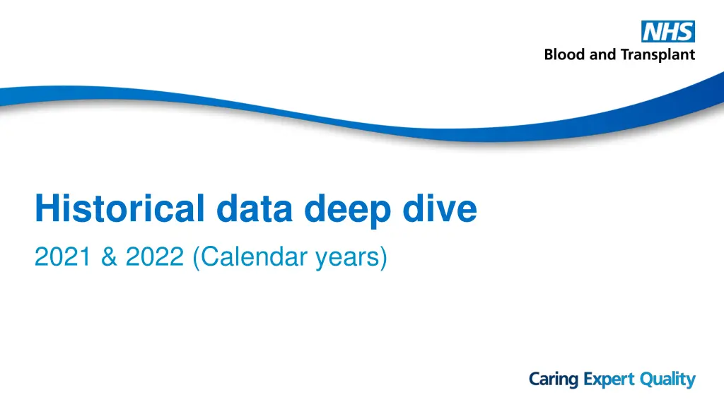 historical data deep dive 2021 2022 calendar years