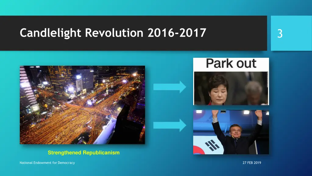 candlelight revolution 2016 2017