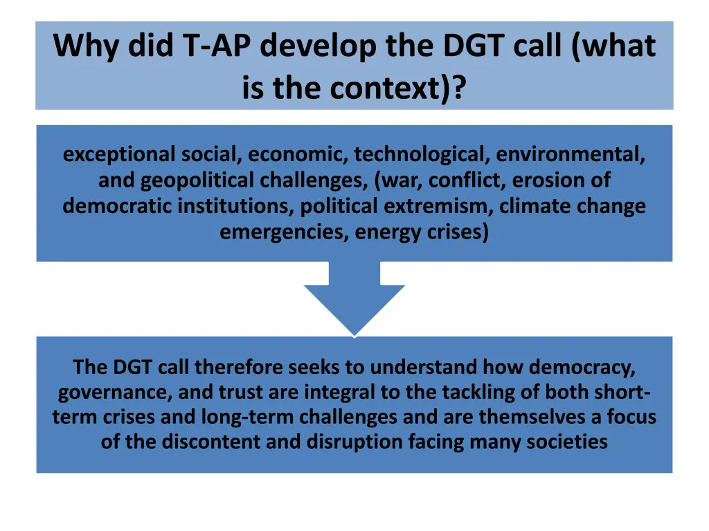 why did t ap develop the dgt call what