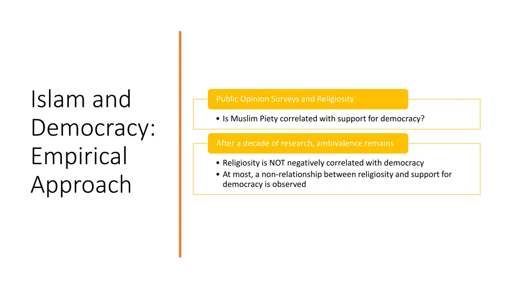 islam and democracy empirical approach