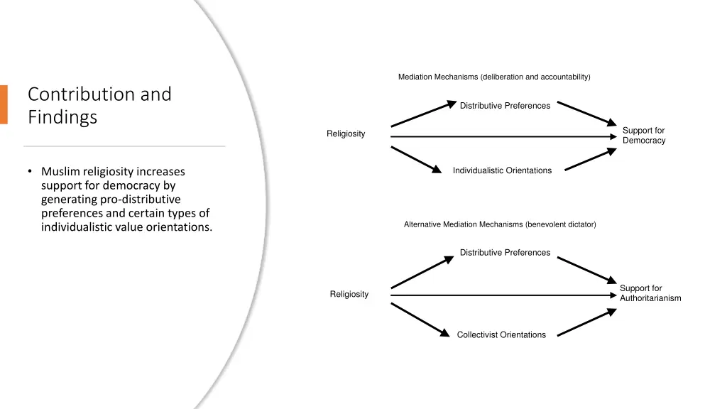 mediation mechanisms deliberation