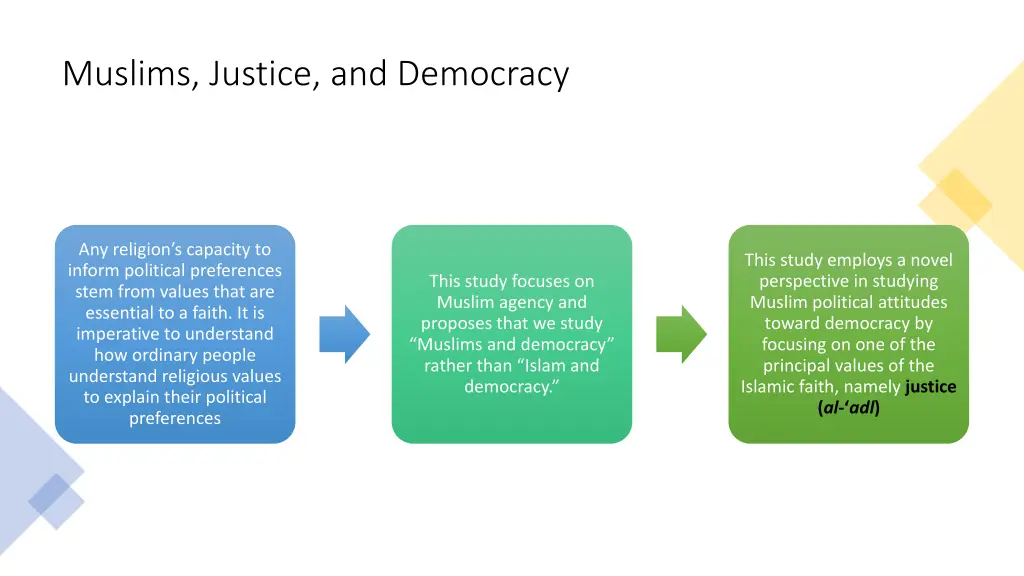 muslims justice and democracy