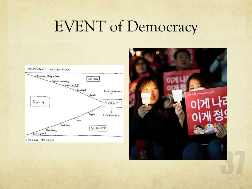 event of democracy