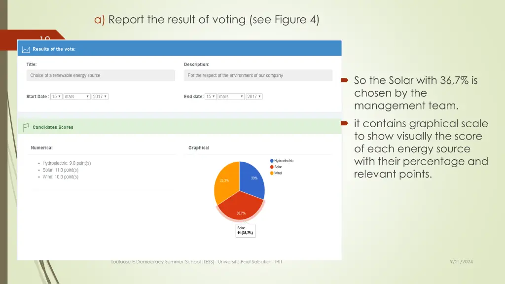 a report the result of voting see figure 4