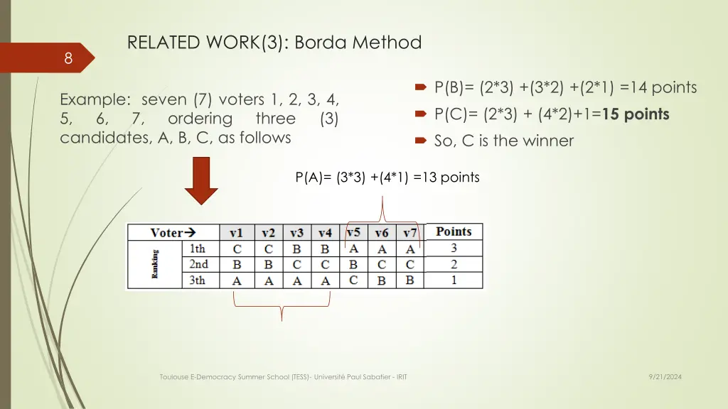 related work 3 borda method