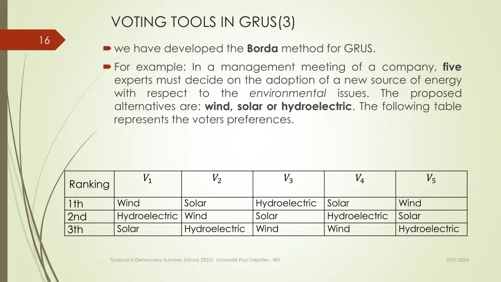 voting tools in grus 3