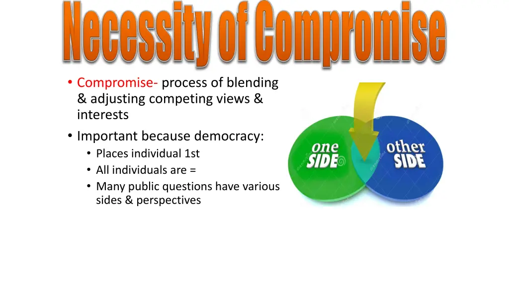 compromise process of blending adjusting