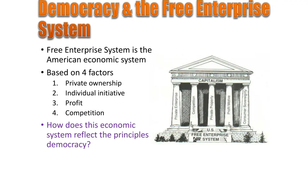 free enterprise system is the american economic