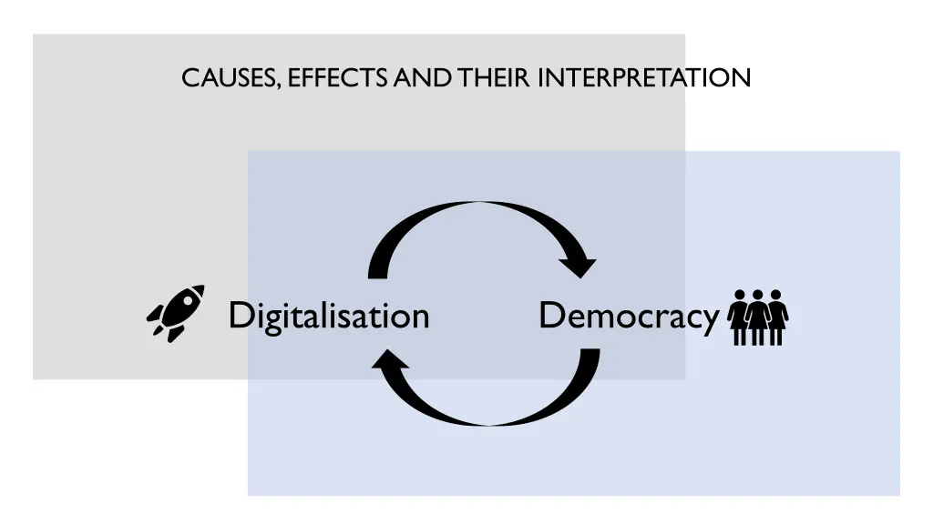 causes effects and their interpretation