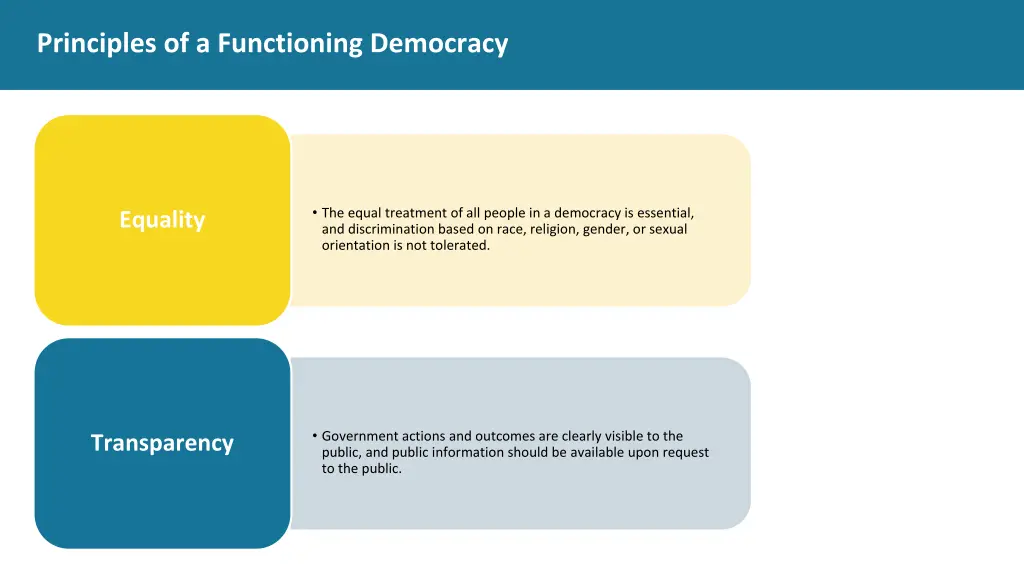 principles of a functioning democracy 6