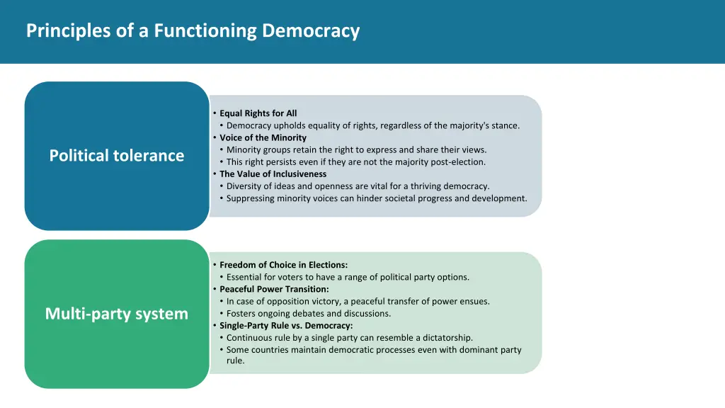 principles of a functioning democracy 7