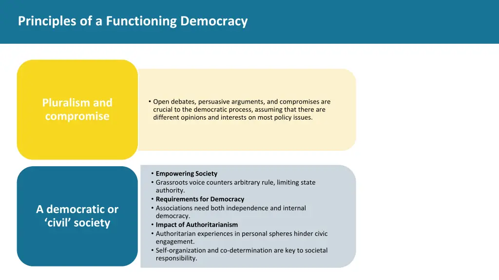 principles of a functioning democracy 9