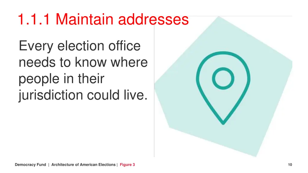 1 1 1 maintain addresses