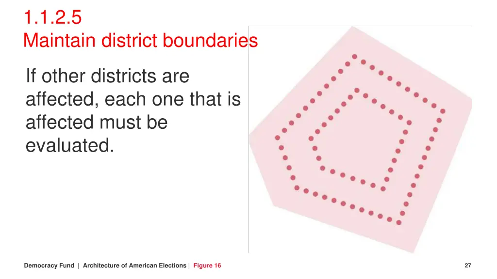 1 1 2 5 maintain district boundaries