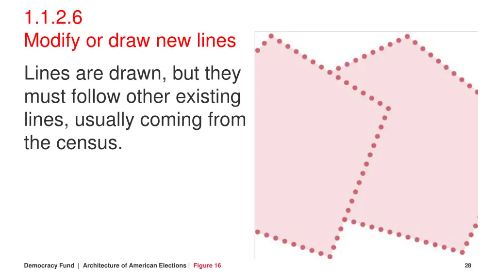 1 1 2 6 modify or draw new lines