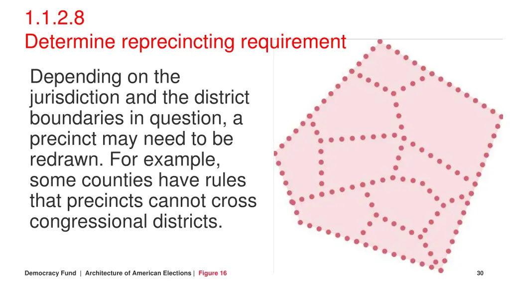 1 1 2 8 determine reprecincting requirement