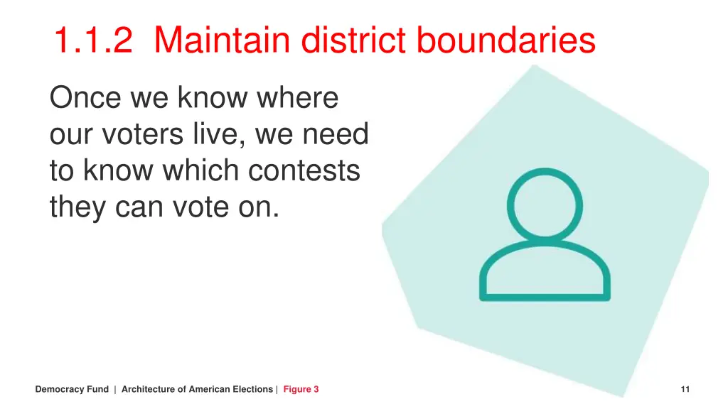 1 1 2 maintain district boundaries