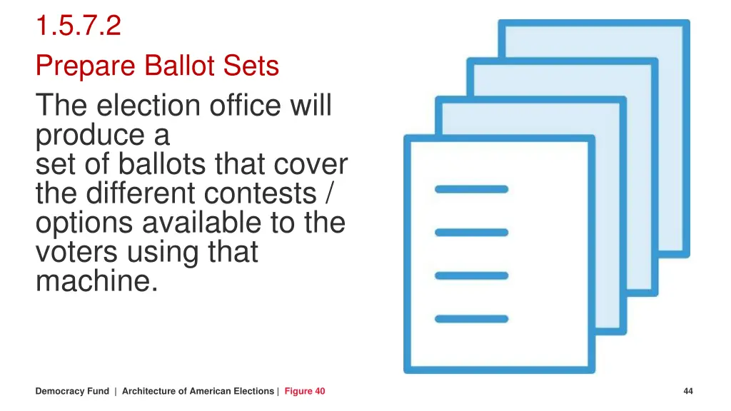 1 5 7 2 prepare ballot sets the election office