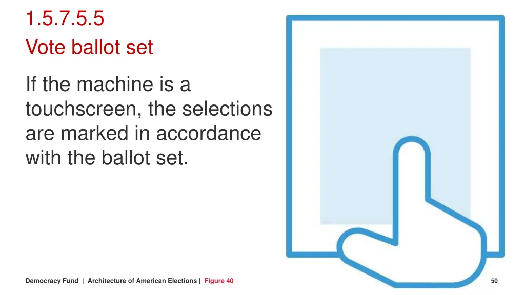 1 5 7 5 5 vote ballot set