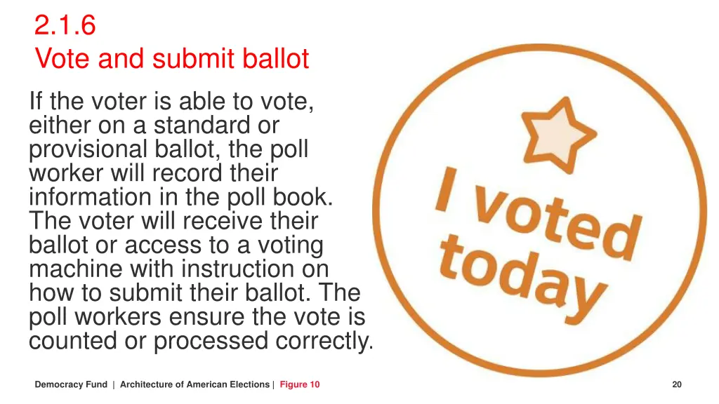 2 1 6 vote and submit ballot if the voter is able