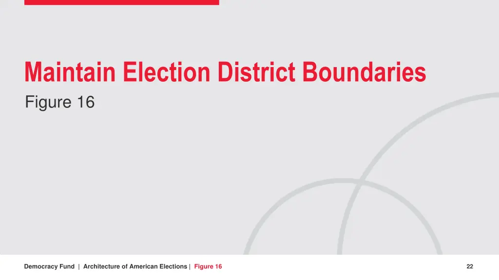 maintain election district boundaries figure 16