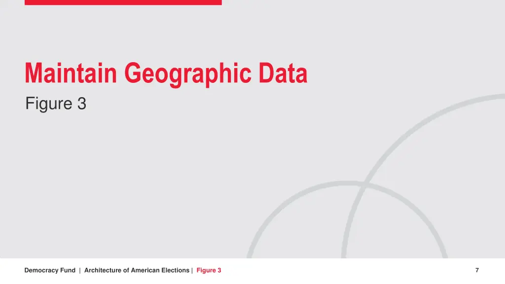 maintain geographic data figure 3