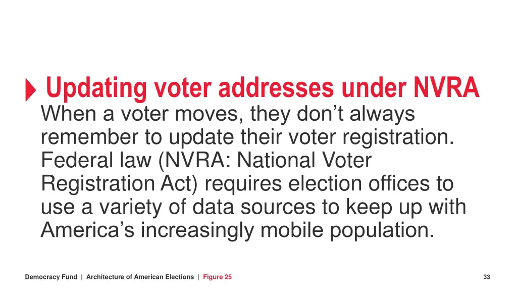 updating voter addresses under nvra