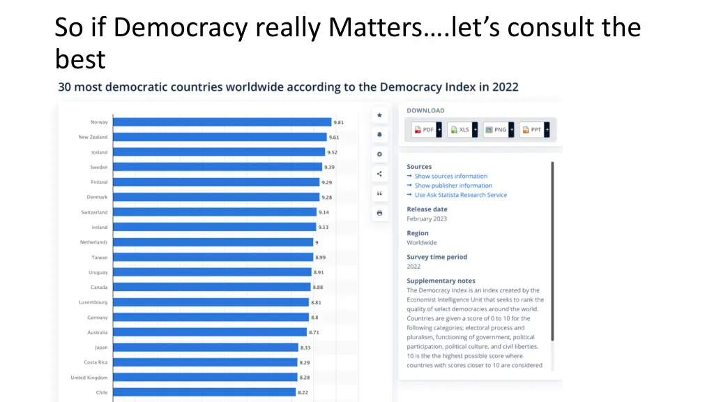 so if democracy really matters let s consult