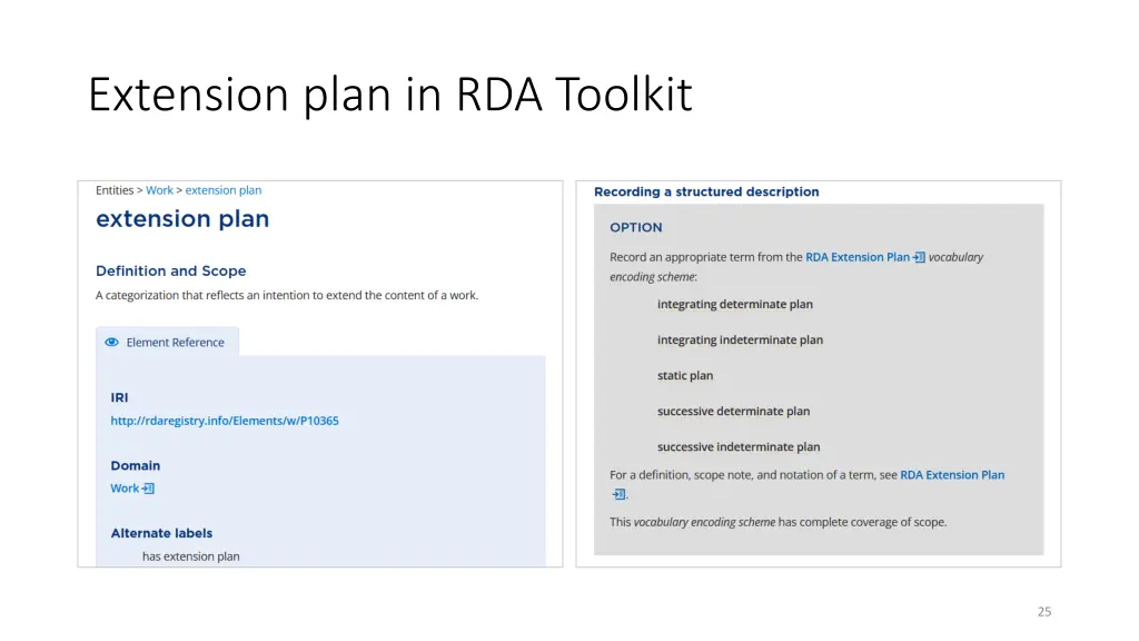 extension plan in rda toolkit