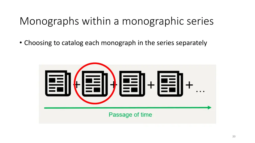 monographs within a monographic series 1