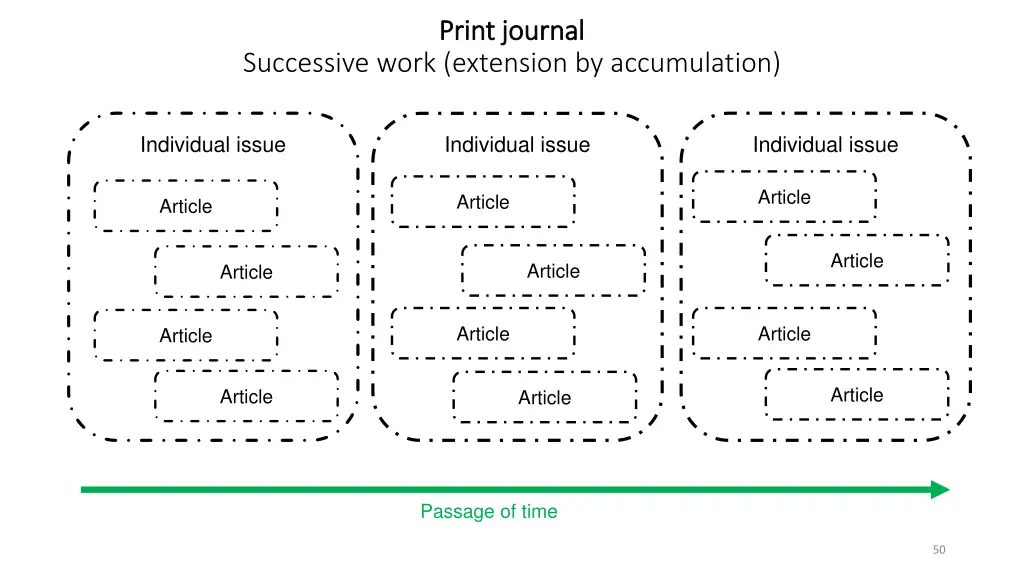 print journal print journal