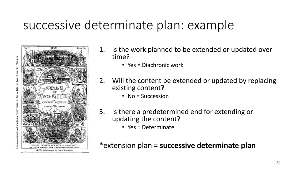 successive determinate plan example