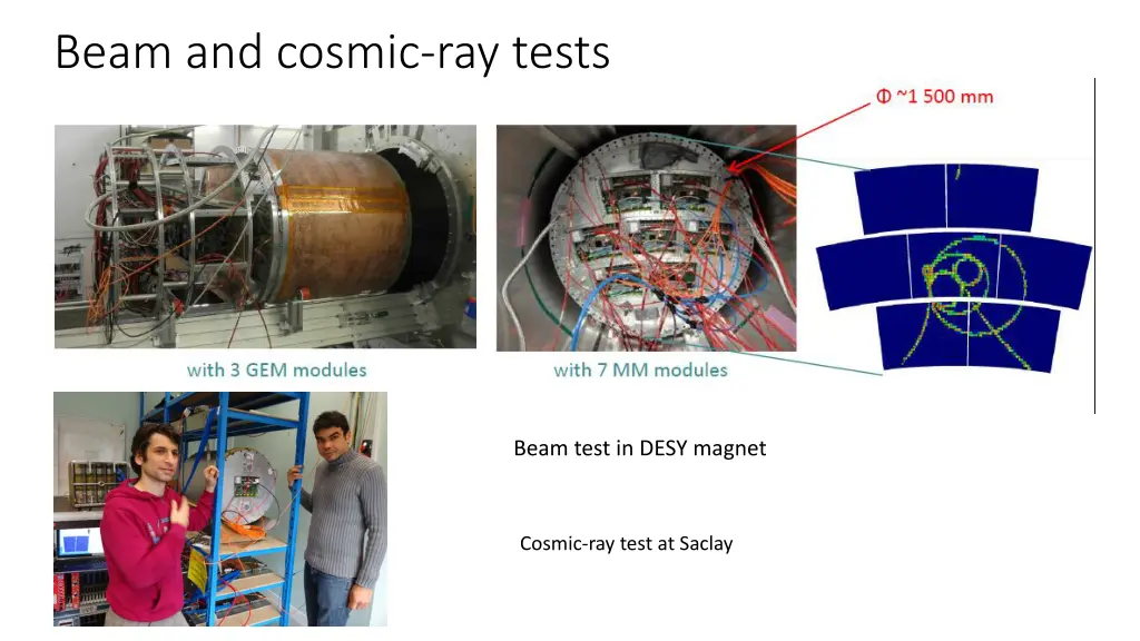 beam and cosmic ray tests