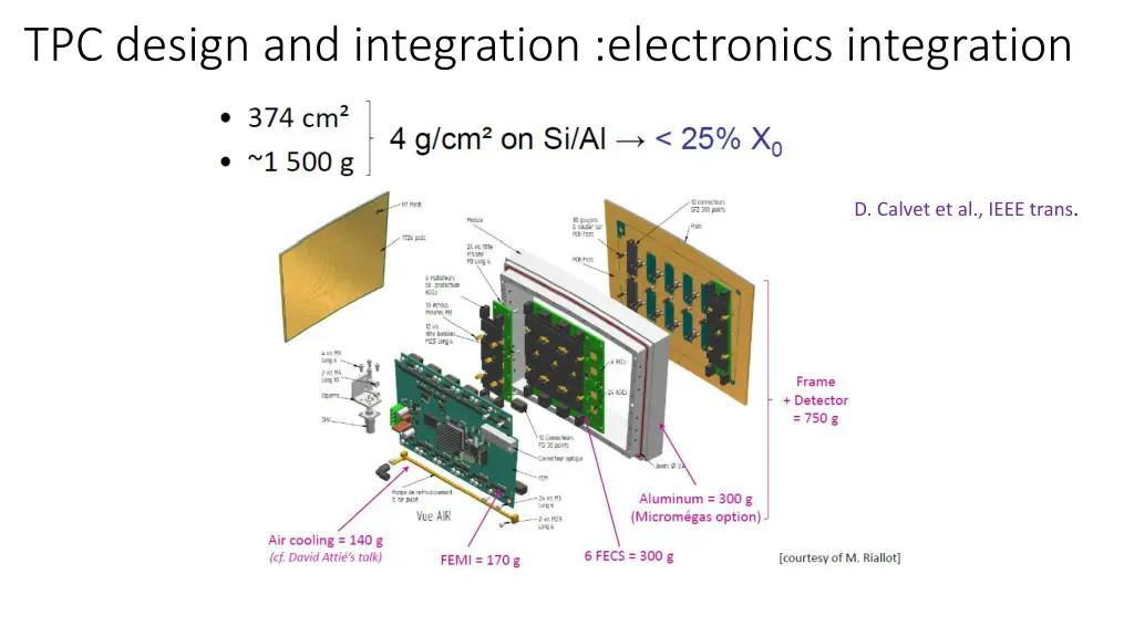 tpc design and integration electronics integration