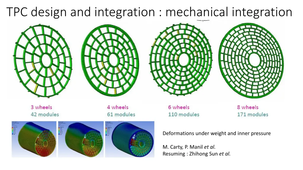 tpc design and integration mechanical integration