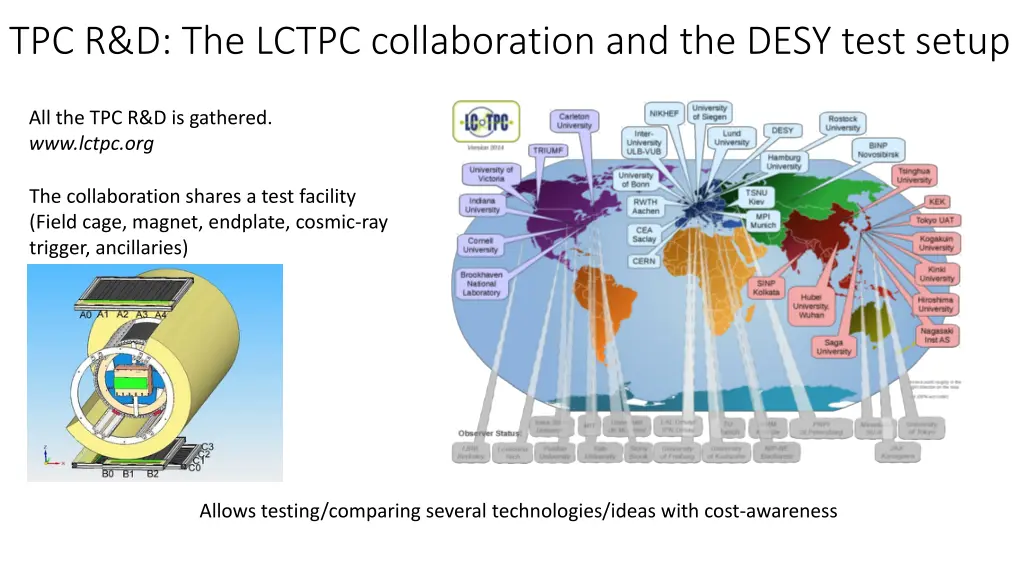 tpc r d the lctpc collaboration and the desy test