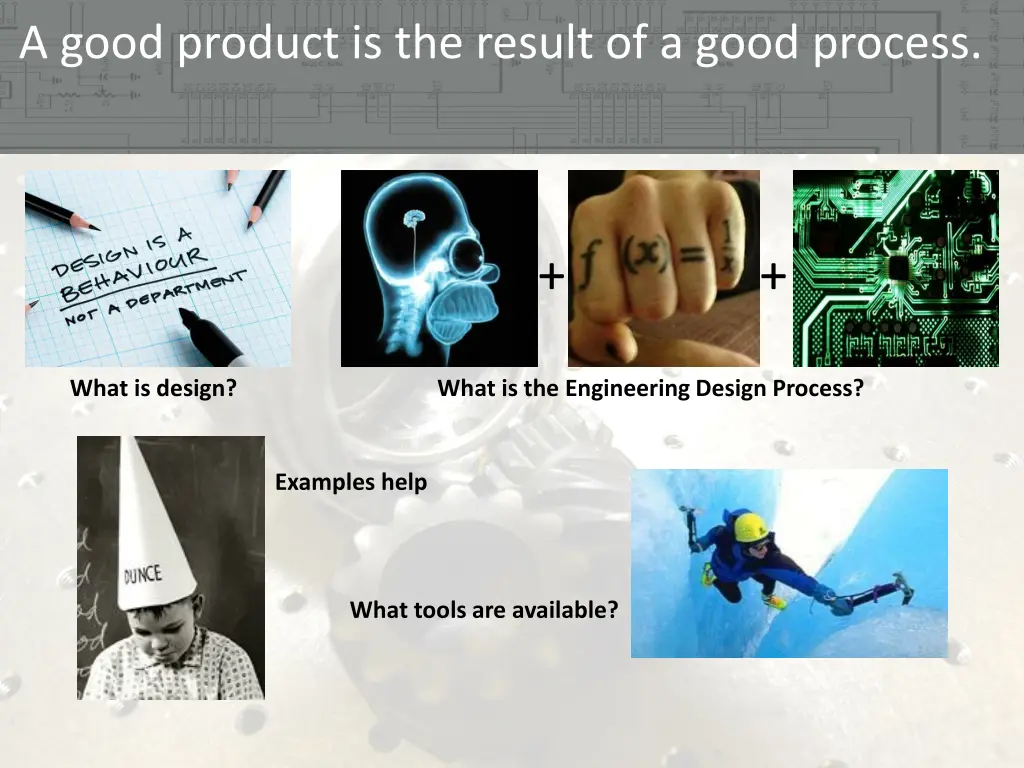 a good product is the result of a good process