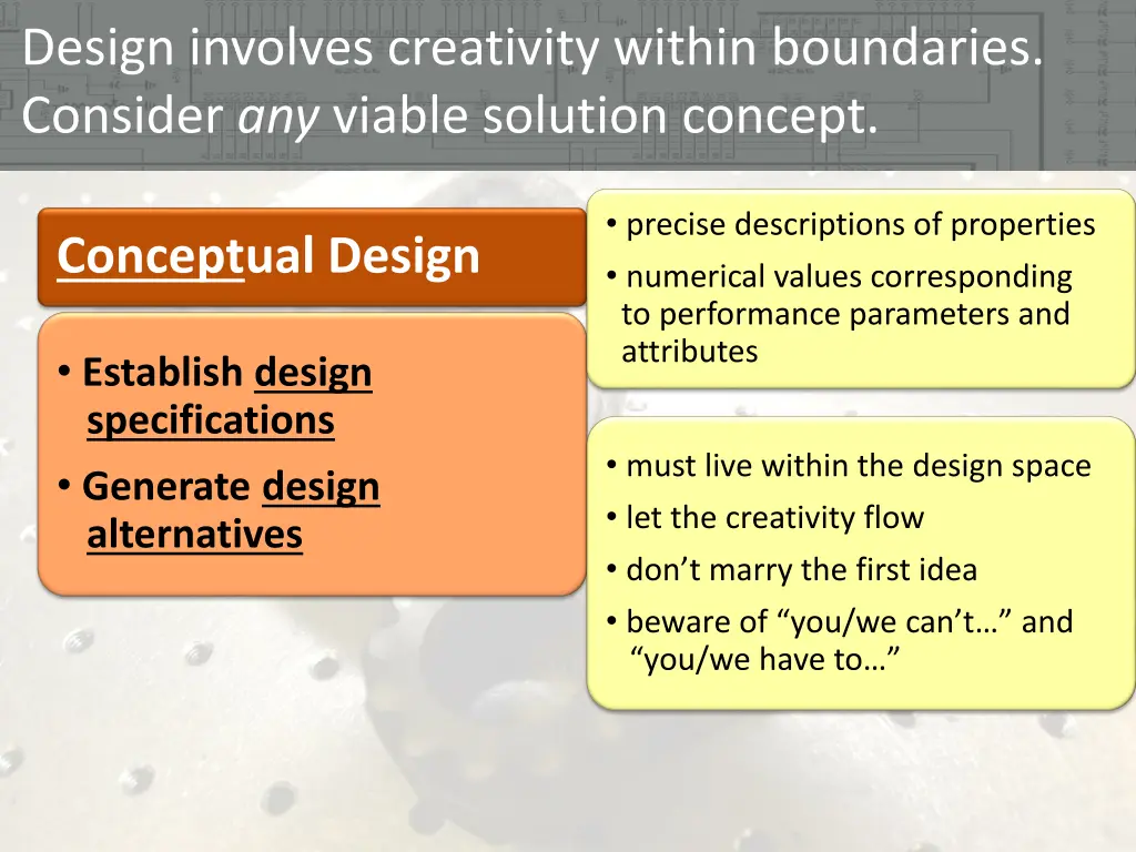 design involves creativity within boundaries