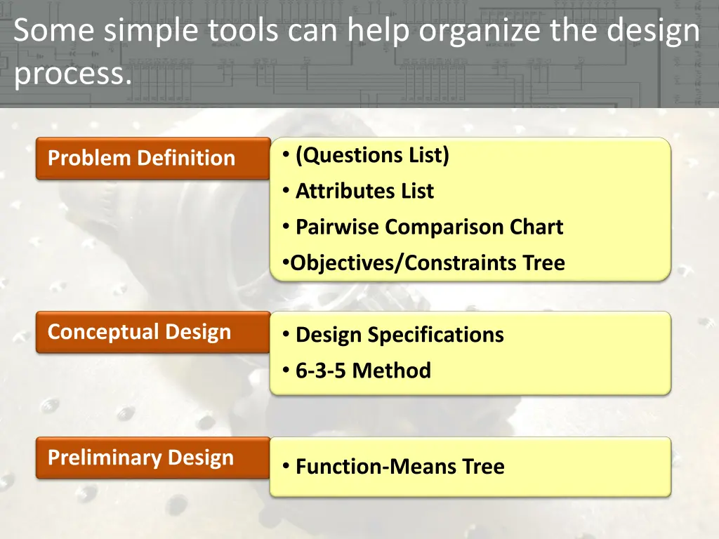 some simple tools can help organize the design