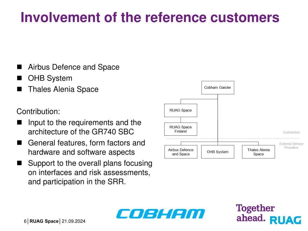 involvement of the reference customers