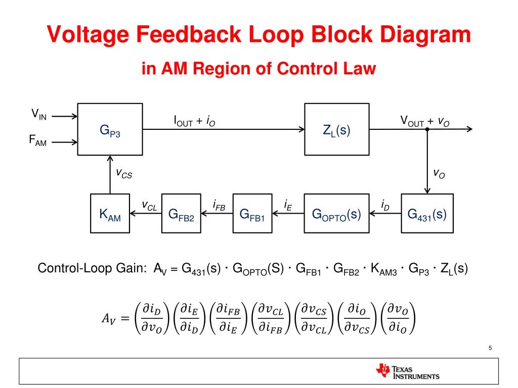 voltage feedback loop block diagram 1