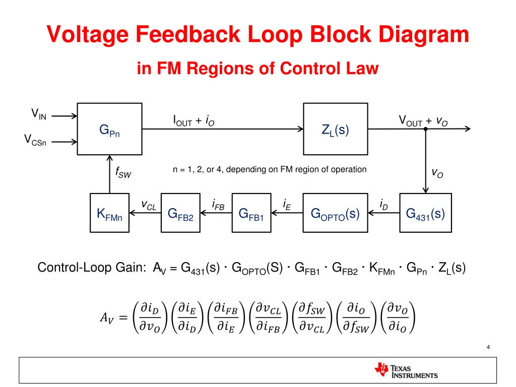 voltage feedback loop block diagram