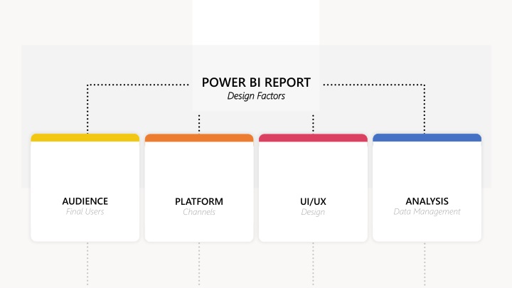 power bi report design factors design factors