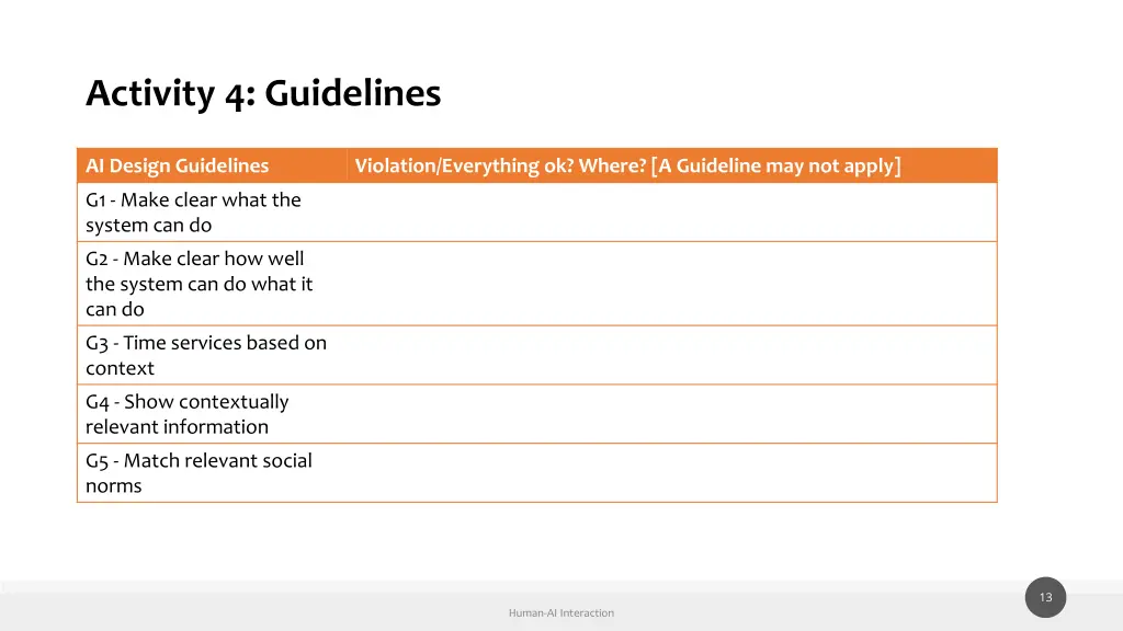 activity 4 guidelines 1