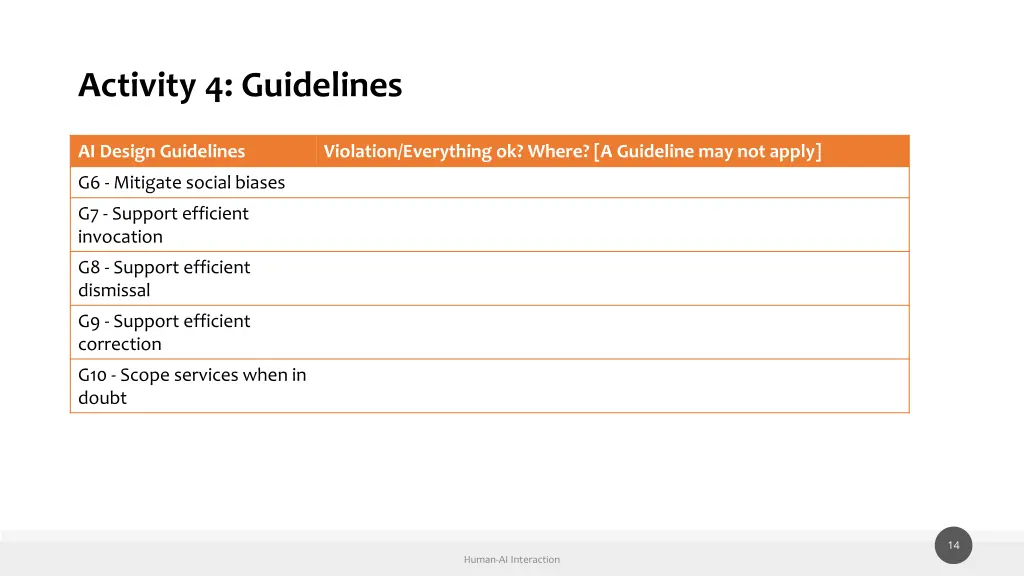 activity 4 guidelines 2